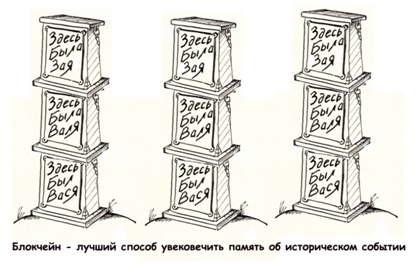 Блокчейн - как колонны