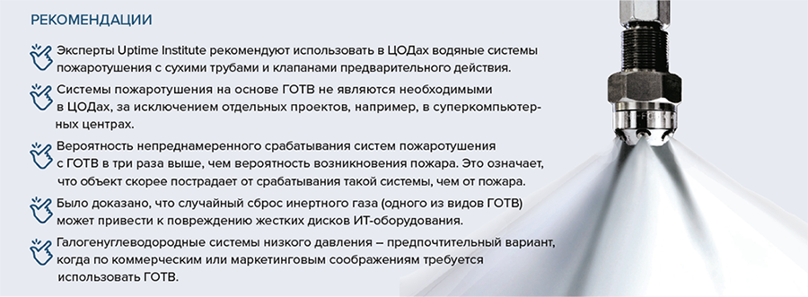 Рекомендации